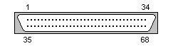 Internal MD 68-pin male
